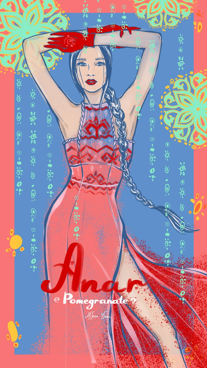Anar
